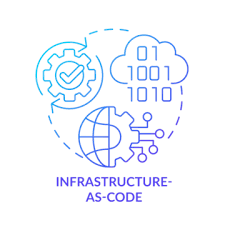 Infra-as-Code